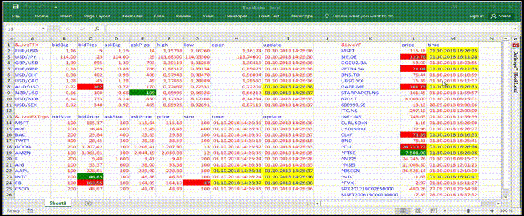 Real Time Stock Prices In Excel Risk Management Guru - 